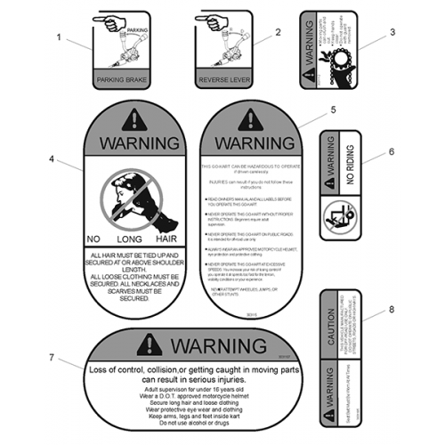 Warning Stickers (Kasea LM150IIR 2000)