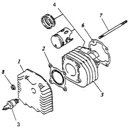 Cylinder, Cylinder Head (Thunder Bike 50)