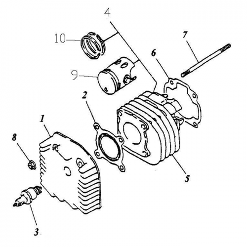 Cylinder | Cylinder Head Cylinder | Cylinder Head