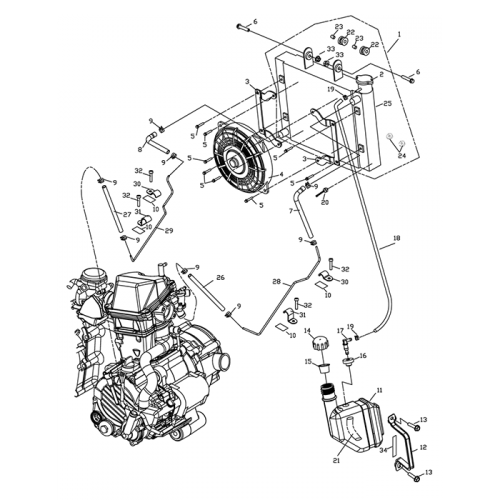 Cooling System (Adly Mini Car 320)