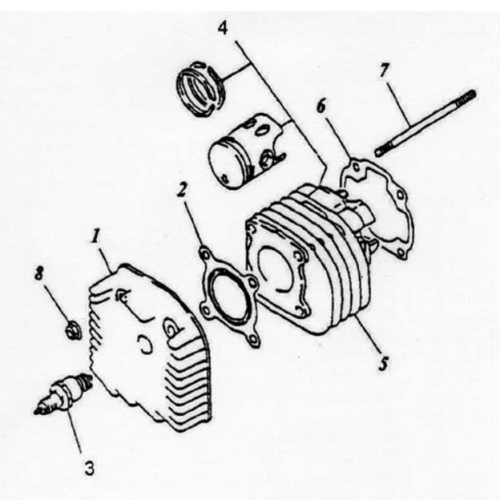 Cylinder | Cylinder Head Cylinder | Cylinder Head