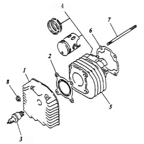Cylinder | Cylinder Head (Adly BullsEye 50) Cylinder | Cylinder Head (Adly BullsEye 50)