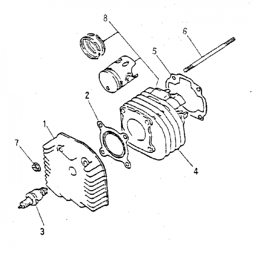 Cylinder | Cilynder Head Cylinder | Cilynder Head