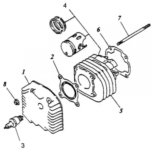 Cylinder, Cylinder Head (Lambretta UNO50) Cylinder, Cylinder Head (Lambretta UNO50)